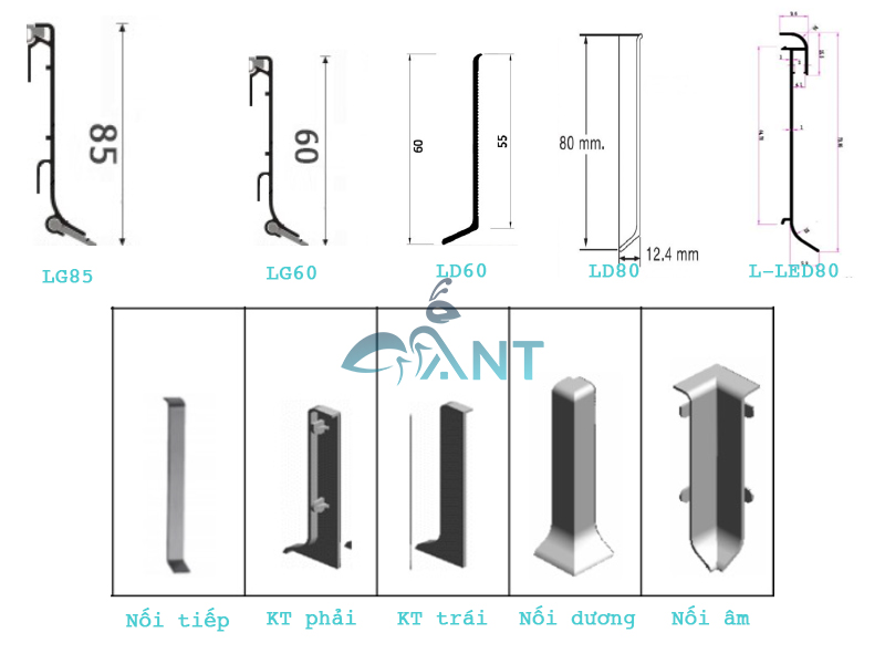 kich-thuoc-len-nhom-chan-tuong